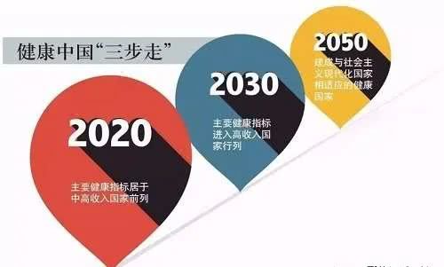 三線以下城市個人彎道超車指南 掘金互聯網服務新藍海